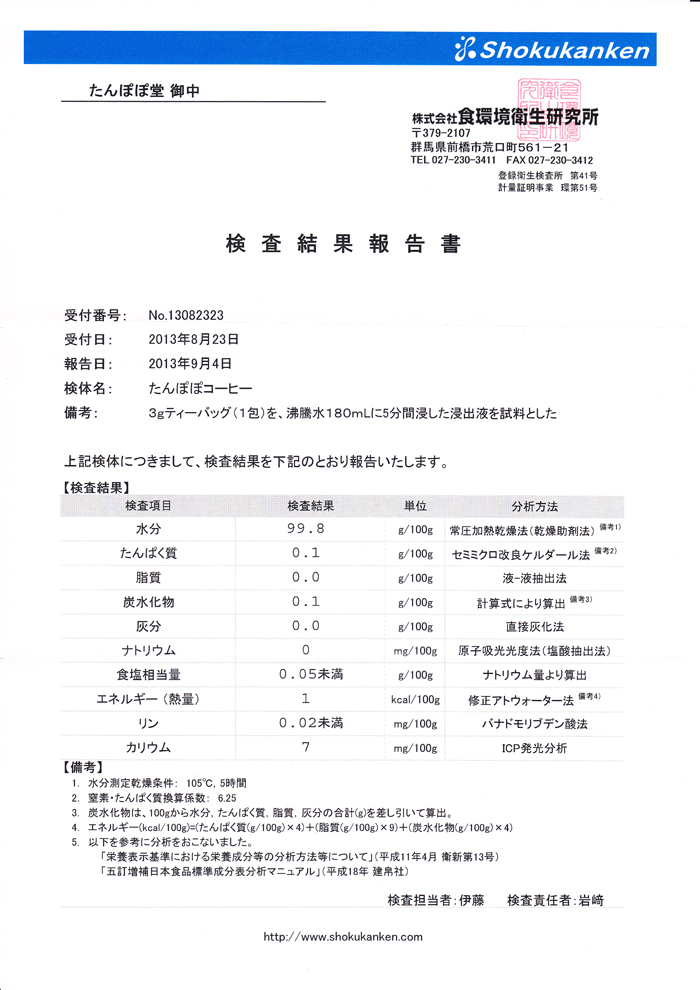 たんぽぽコーヒー（茶）の栄養成分分析結果